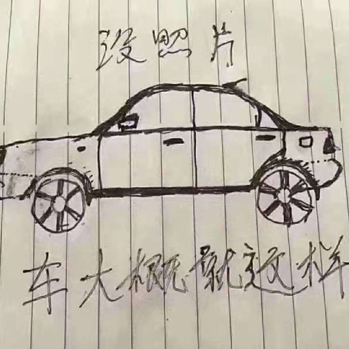 用户头像
